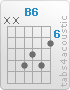 Chord B6 (x,x,9,8,9,7)